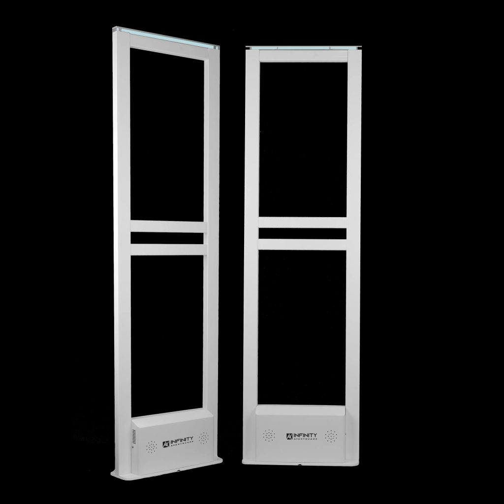 گیت فروشگاهی در کرمان