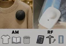 تگ RF